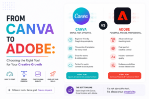 Canva vs Adobe in 2026