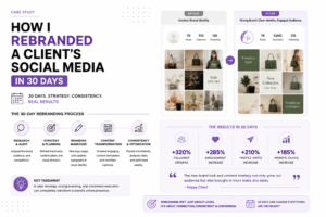 Social Media Rebranding Case Study